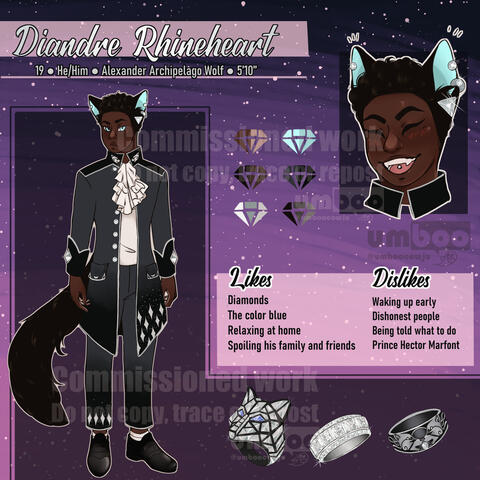 Commission work for AuspiciousAgape on twitter